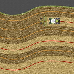 Sistemi di guida GPS PILOT